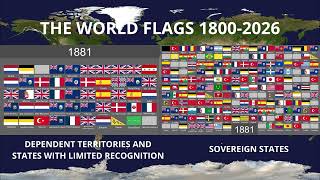 Evolution Of The World Flags 1800-2026