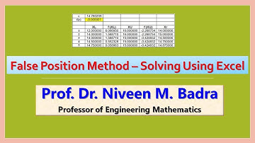False Position Method Solving Using Excel