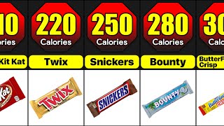 How Much Calories Are There In Your Favorite Chocolate Bar screenshot 5