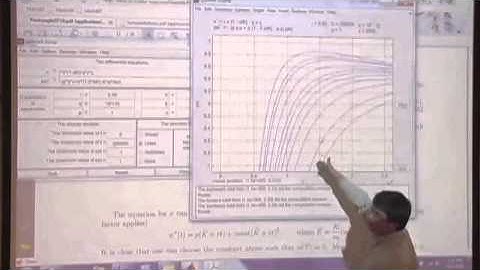 Math448Lecture17 | Mathematical Modeling