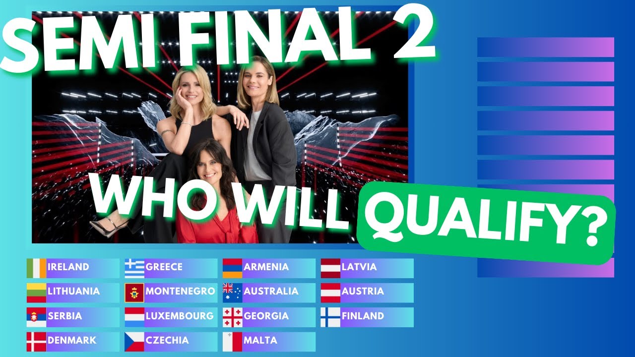 YOUR QUALIFIERS! - Eurovision 2025: Second Semi-Final - Viewer Voting ...