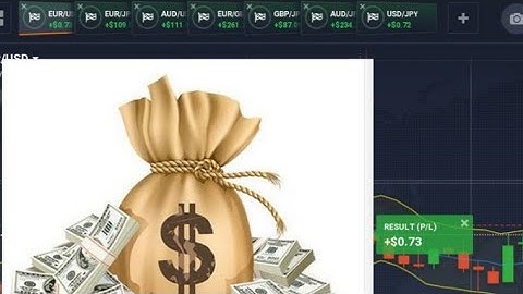 Indicatorka Ugufiican Iqoption 🔥  the best indicator STARC BAND wing rate 100%