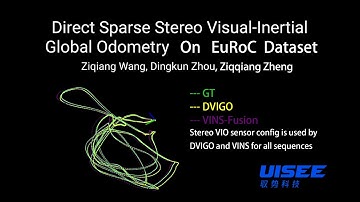 ICRA 2021: DVIGO on EuRoC