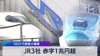 ＪＲ３社 赤１兆円超 コロナで旅客大幅減（2021年4月30日）