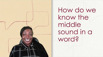 Skills Flex: GKM3C15L77 [Grade K, Module 3, Cycle 15, Lesson 77]