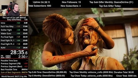 The Last of Us: Left Behind Speedrun (28:35.5) on Easy mode (Glitchless)
