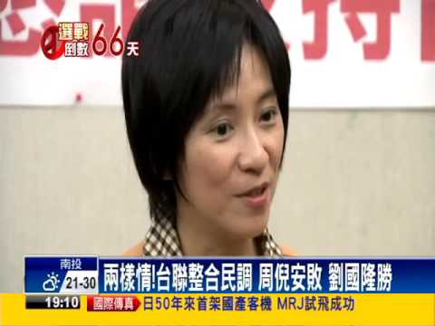2016立委－台聯整合民調 周倪安敗 劉國隆勝－民視新聞