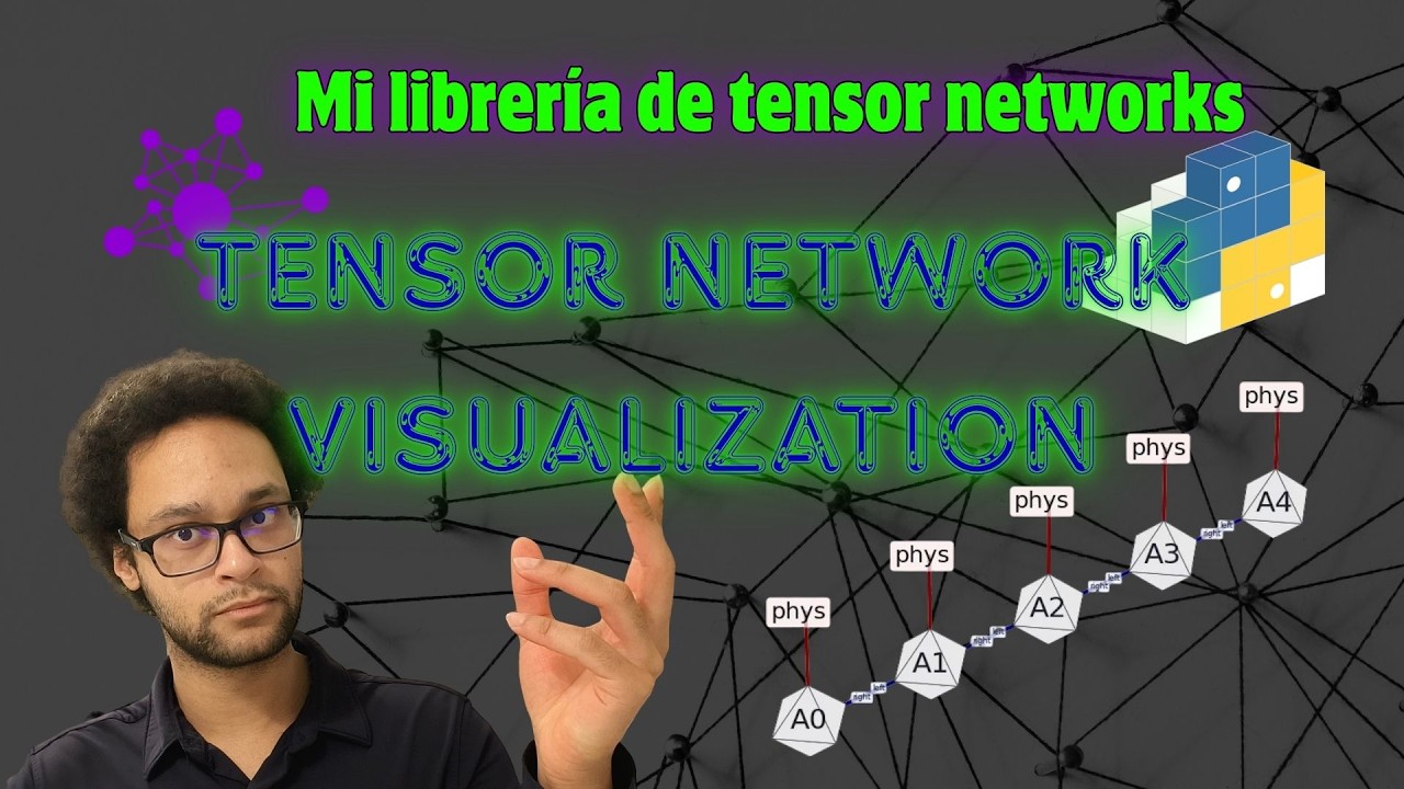 Tensor Network Visualization: Mi librería de Tensor Networks Open ...