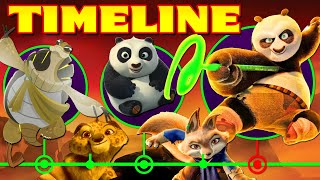 The Complete Kung Fu Panda TIMELINE