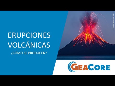 Video: ¿Qué afecta la viscosidad del magma?