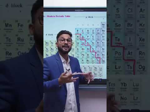 Video: Är halogener icke-metaller?