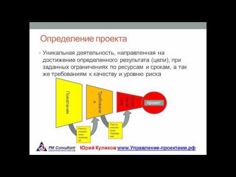 Видео: Что такое проект ? или какую деятельность можно называть проектом?