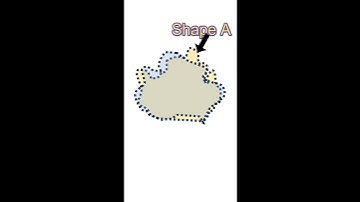 Hausdorrf Distance in 10 seconds !