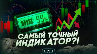 Бинарные опционы Стратегия | ЛУЧШИЙ ИНДИКАТОР ДЛЯ БИНАРНЫХ ОПЦИОНОВ ! Трейдинг на Pocket Option