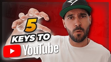 5 SECRETS to Optimize the YouTube Algorithm in 2023