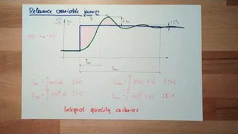 Control 59: Integral Quality Criteria (Old)