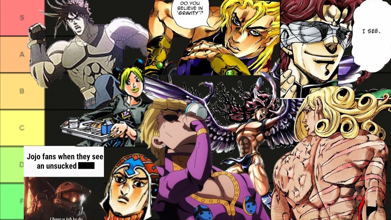 jojo tier list｜TikTok-sökning