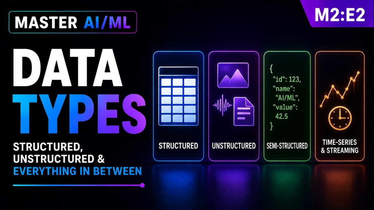 Data Types Explained — Structured, Unstructured & Time-Series for ML | Master AI & ML M2:E7