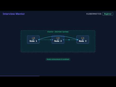 Node vs Cluster: The Difference Every Engineer Must Know