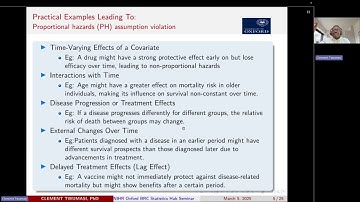 NIHR Oxford BRC Statistics Hub Seminar: Survival analysis techniques in clinical trials