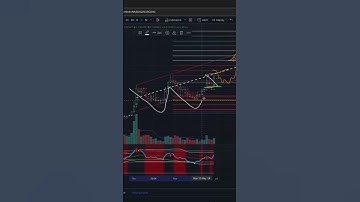 Kaspa ($KAS) Price Prediction With Technical Analysis & Best Trade Setups!