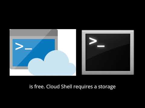 Azure Cloud Shell and Azure Cli Quick Tip