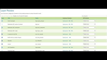 GeoServer Tutorial 1 - Deploying GeoServer in Windows 10