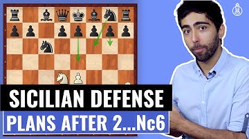 The Sicilian Defense after 2…Nc6 | Introduction – Part 2, Strategies, Plans & Ideas | 2D Reupload