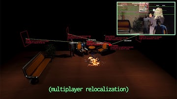 AR Fiducial Relocalization in Unreal Engine (beta)