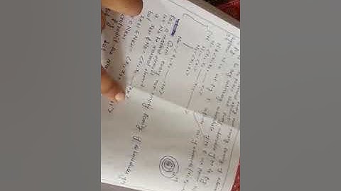 if every sub. of M has maximal element then prove every submodule of M is f.g