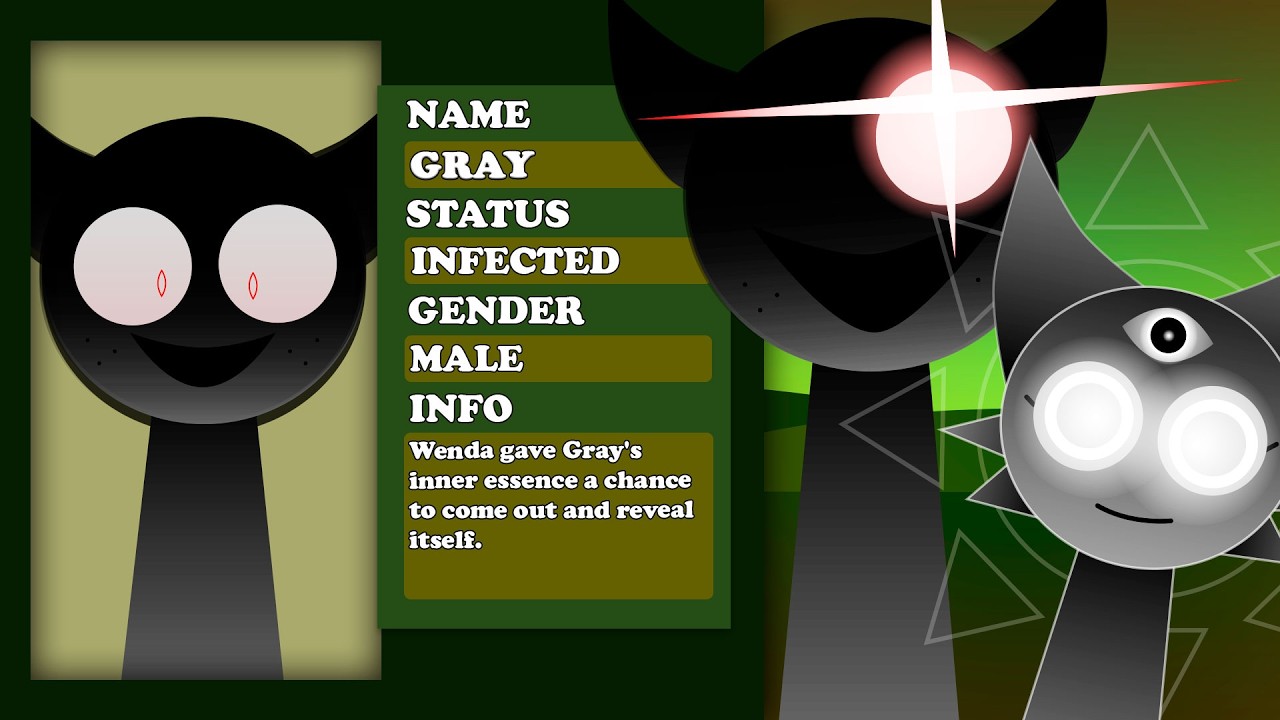 Incredibox - Sprunki But Hyper Shifted Phase 1.5 | NEW UPDATE (GALLERY) | ALL Characters Description