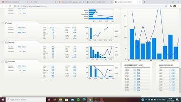 Exploratory Data Analysis- Retail @SPARKS FOUNDATION