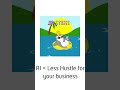 How AI Helps Small Businesses #ai #aiautomation #automationsoftware #smallbusinessph
