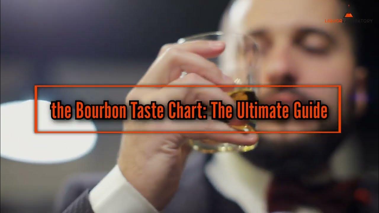 Bourbon Taste Chart The Ultimate Guide YouTube