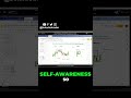 The #1 trait of successful traders