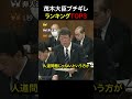 【強すぎ】茂木大臣のブチギレに全員が黙り込む#自民党 #高市早苗 #政治