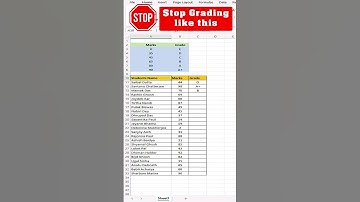 Automatic grading 🙁🙁lookup function excel #shorts #excelshorts #exceltips #exceltricks #lookup