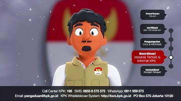 ALUR PENGADUAN MASYARAKAT