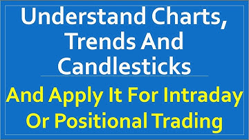 Apply Charts, Trends And Candlesticks For Intraday Or Positional | By Abhijit Zingade