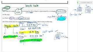 area scale introduction 2