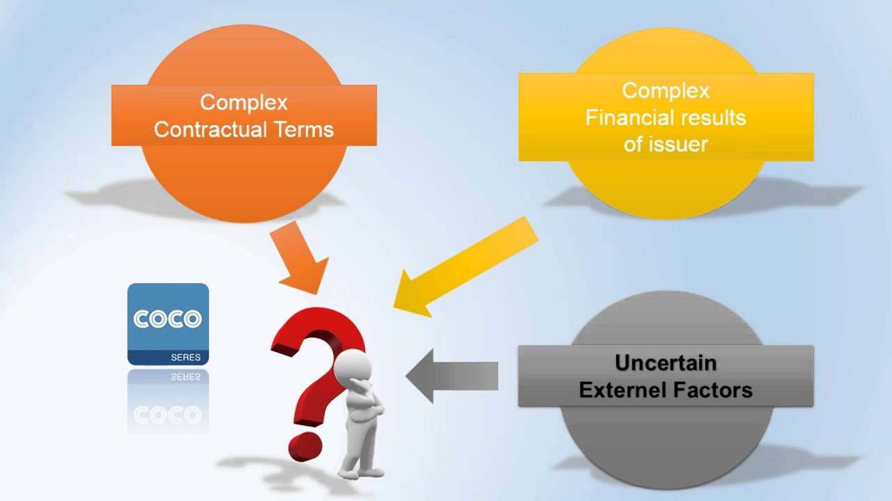 CoCo Bonds (Contingent Convertible bonds) - YouTube