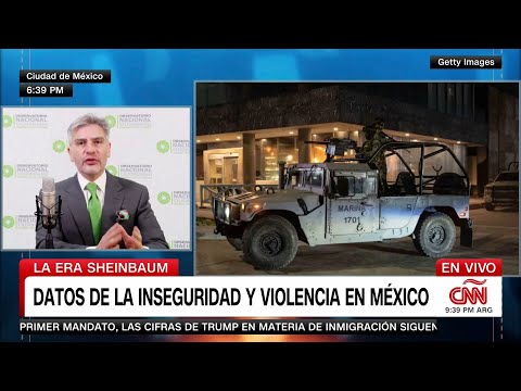 Panorama Mundial Con