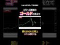 レインボーサロン限定〇〇名様！追加募集決定！～人生を変える為の最後の切符を受け取ってください～④