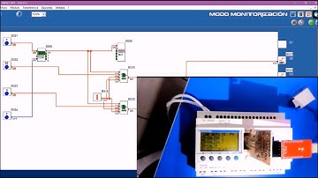 Automatización 2 - FI UAQ - PLC - Práctica 9 - EQLL&RS