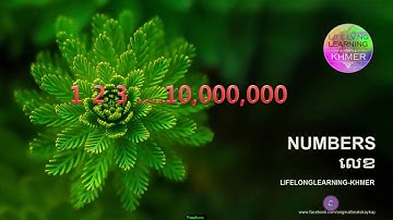 Numbers in KHMER