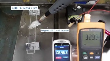 Phoseon Reliability Engineering: Glass Thermal Shock Test for UV LED Light Sources