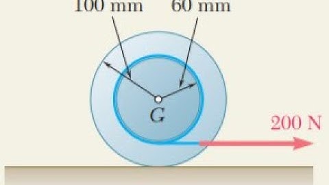 Numerical on Rolling and/or Sliding Motion (2)