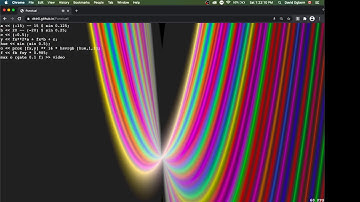 Punctual demo, 2 Jan 2021