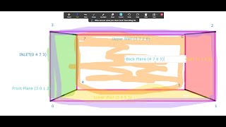 Block Mesh (OpenFOAM Lecture 4) Boundary Conditions