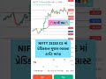 NIFTY 25250 CE BLAST  TARGET DONE AS PER PREDICTION  #optiontradergujarati #niftyanalysis #trading